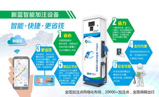 從做產(chǎn)品到做標準 新藍環(huán)保牽頭起草車用尿素生產(chǎn)設(shè)備技術(shù)規(guī)范推動行業(yè)綠色發(fā)展